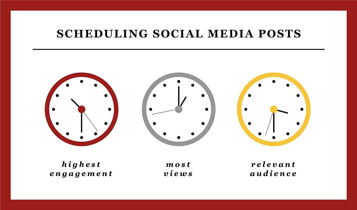 The Benefits of Using a Social Media Scheduler