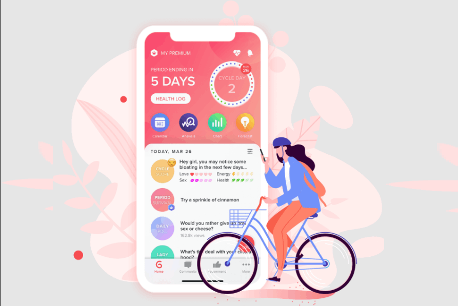 Learn How to Track Menstrual Cycles with the Eve App