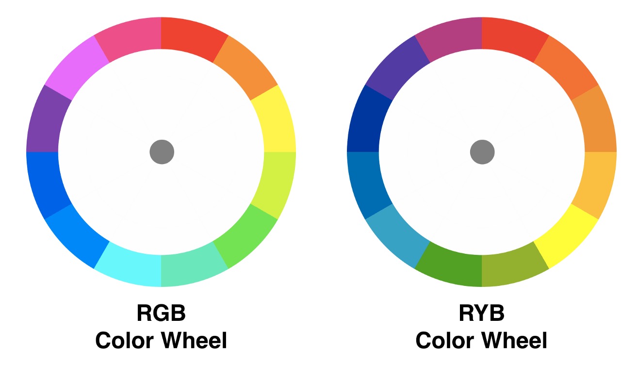 Color Gear App - How to Create Harmonious Color Palettes